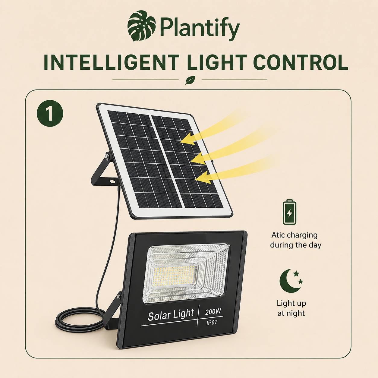 SolarGrow™ Full Spectrum Solar Grow Light
